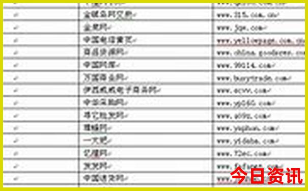 全国必去景点排行榜